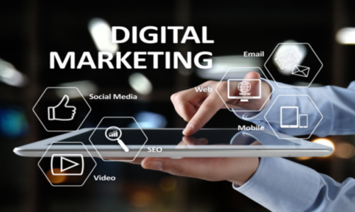How does Digital Marketing work
